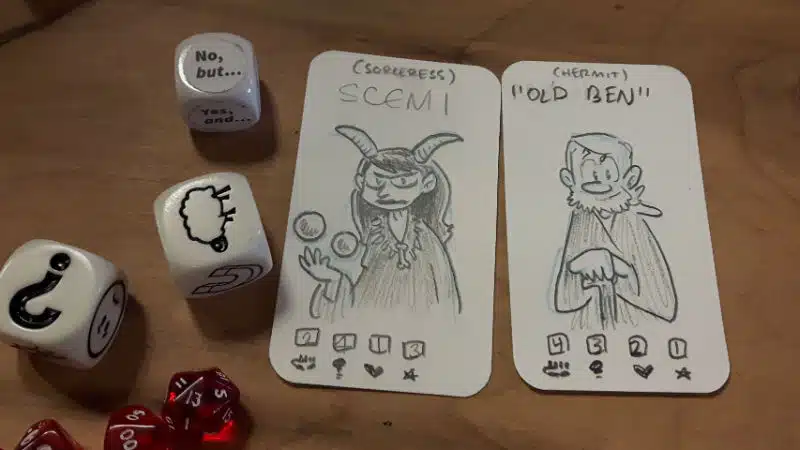 RPG characters