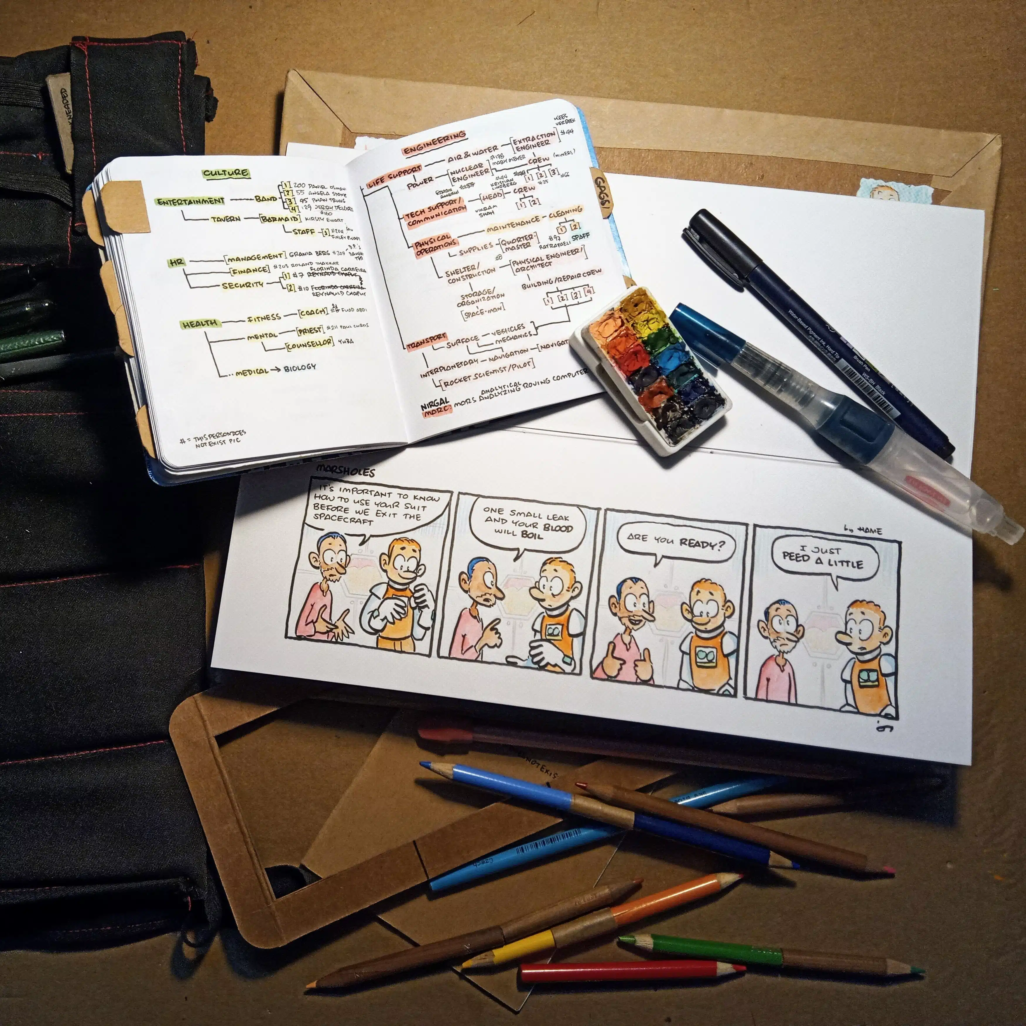 A photo of the comic strip I'm working on, surrounded by pencils and pens